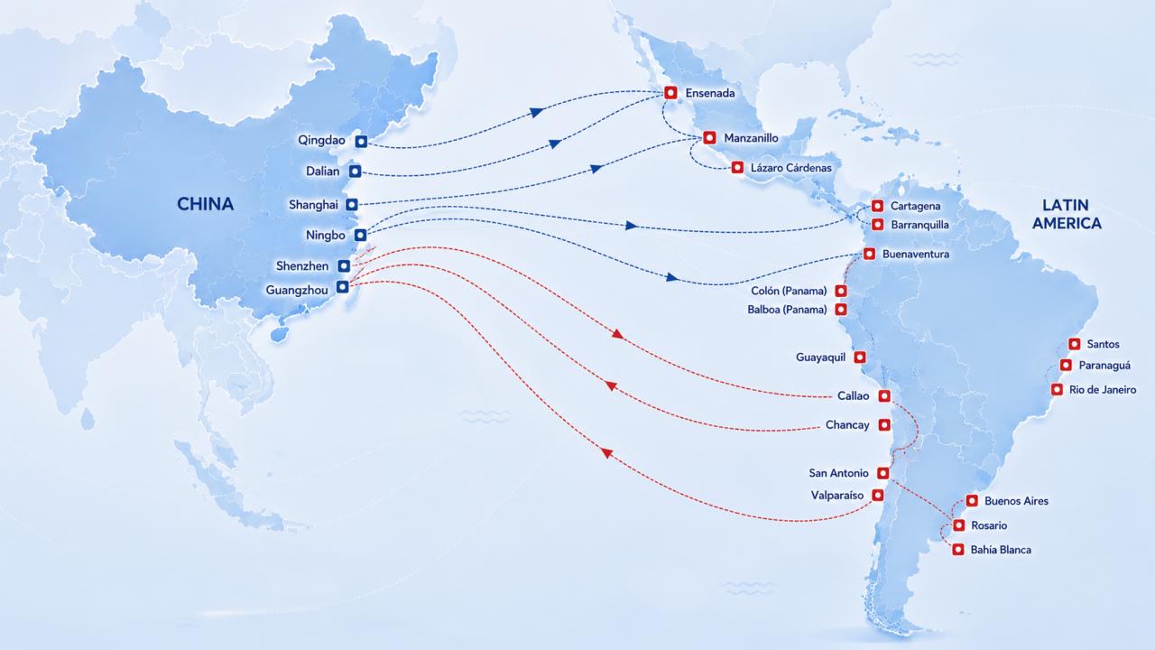 Transit Time from China to Latin America