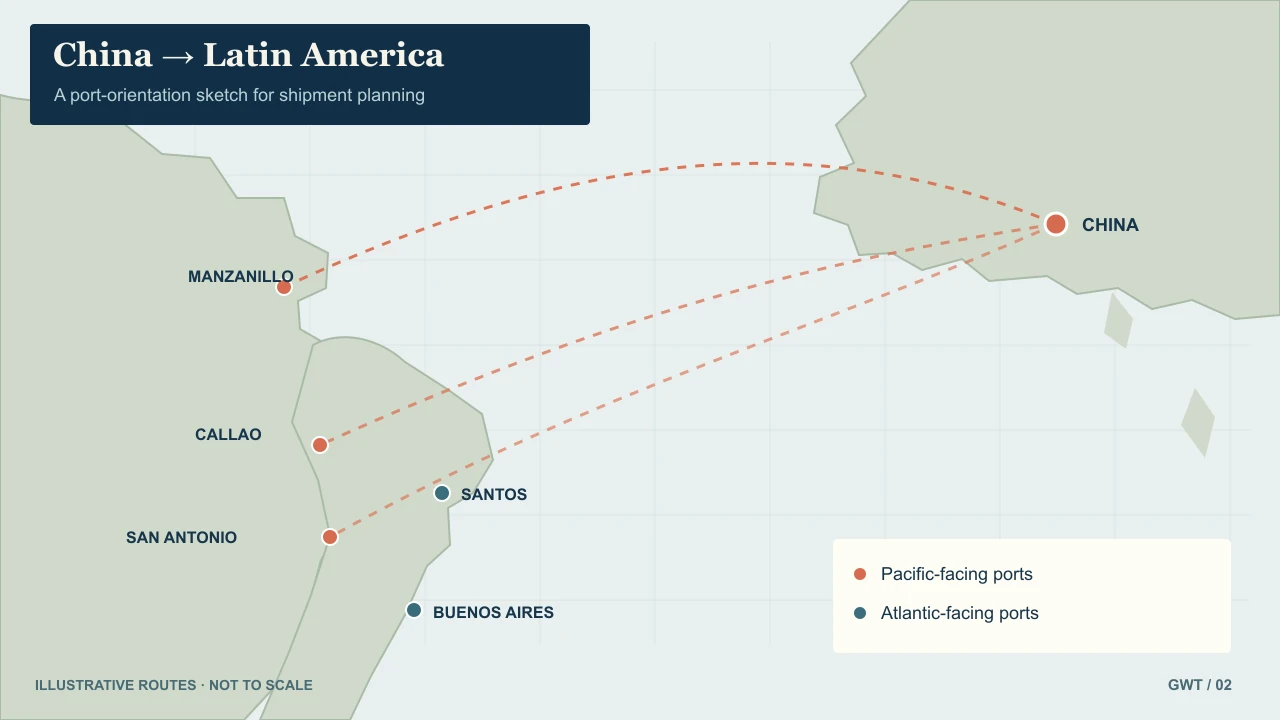 Map of illustrative routes from China to major Latin American ports